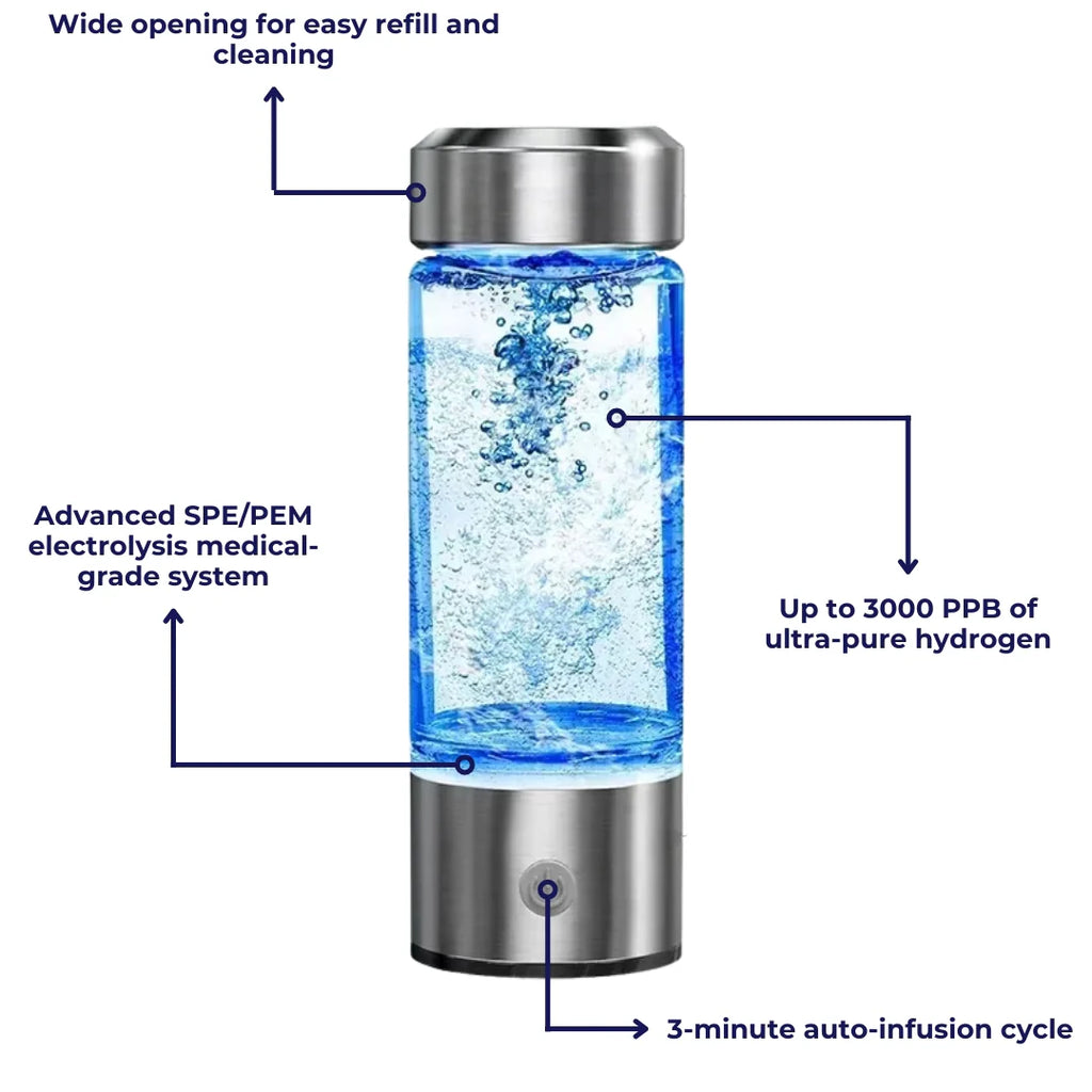 HydroPulse™ Hydrogen Water Bottle