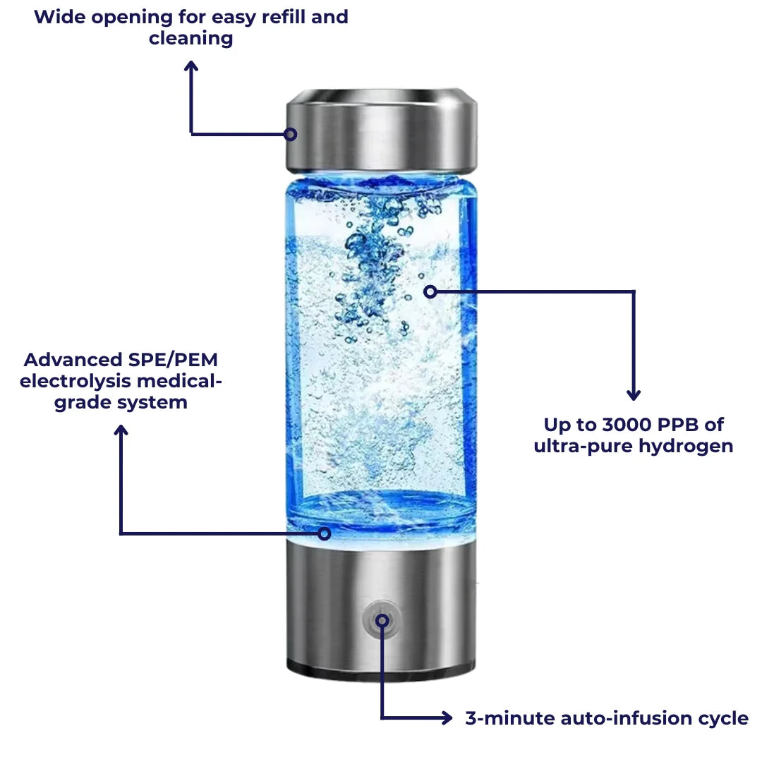 HydroPulse™ Hydrogen Water Bottle